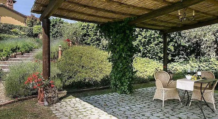 ベッド・アンド・ブレックファスト Il Casale Del Marchese